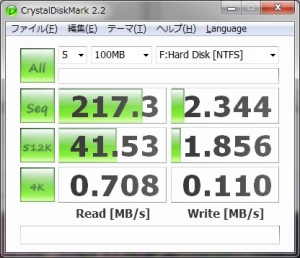MediaServer CrystalMark09_degrade